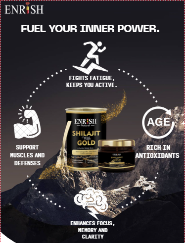 Enrish Natural Shililajit Gold
