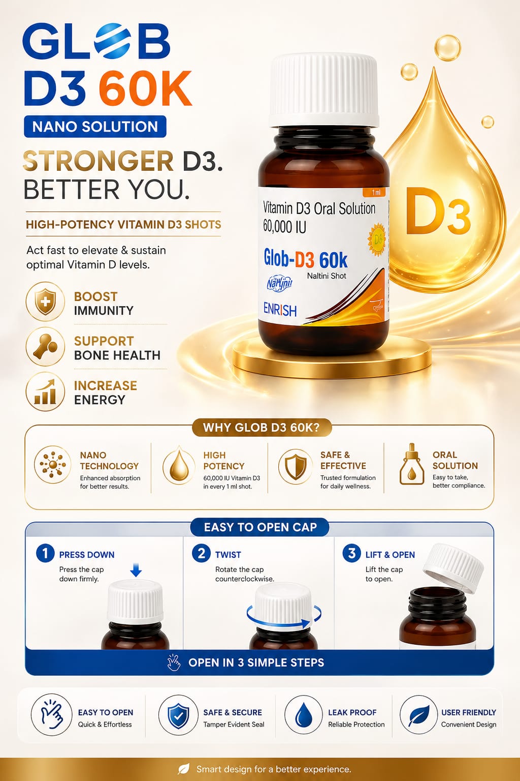 Glob-D3 60k Nano shots (Pack of 1 contains 4 X 5ml)