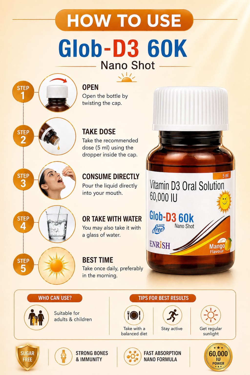 Glob-D3 60k Nano shots (Pack of 1 contains 4 X 5ml)